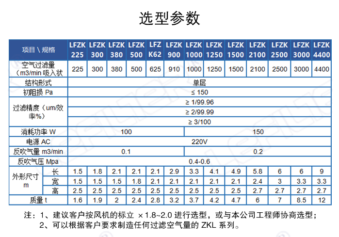 微信圖片_20221105162827